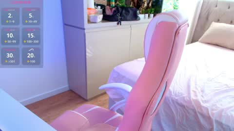 Elezabeth online show from 03-29-26, 11:32