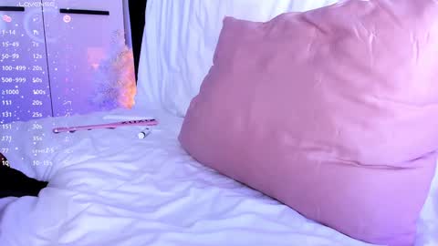 Snapshot of ellamilano chatting on 01-05-25, 09:25 Ella online show from 01-05-25, 09:25