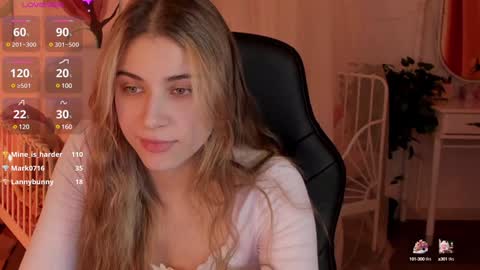 elliecutes online show from 01-18-25, 01:40