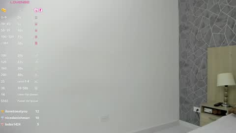 Snapshot of emili_lenus chatting on 01-04-25, 02:46 Emili Lenus online show from 01-04-25, 02:46