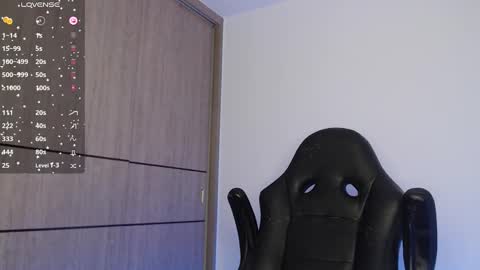 Rocio online show from 01-27-25, 10:38