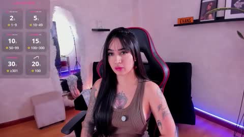 Emmy Evans  online show from 01-06-26, 07:28