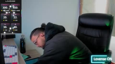 ernesto rodriguez 82 online show from 09-09-25, 04:06