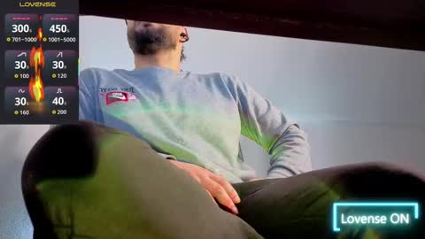 ernesto rodriguez 82 online show from 10-03-25, 05:54