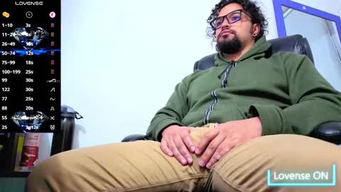 ernesto rodriguez 82 online show from 01-13-26, 03:45