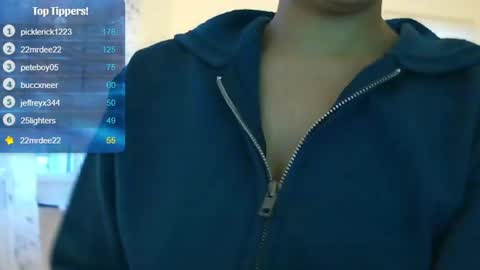 Snapshot of feetnymph chatting on 01-26-25, 10:35 Soley online show from 01-26-25, 10:35