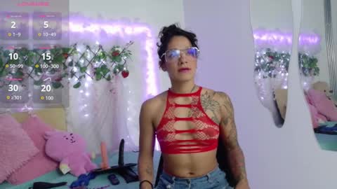 fit_valkiria online show from 03-16-26, 07:07