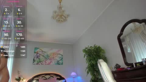 Nicole online show from 02-28-25, 10:20