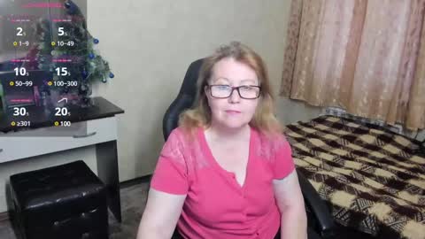 Snapshot of fraumartha chatting on 12-26-24, 09:55 FrauMartha online show from 12-26-24, 09:55