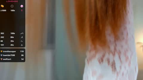 Diyana online show from 02-01-25, 03:30