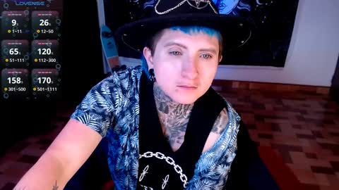          HEHIM  online show from 01-28-25, 08:47