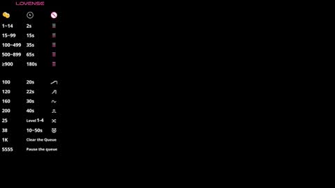 Gabriela Vargas online show from 02-15-26, 07:51