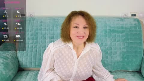 Ava online show from 01-27-25, 06:30