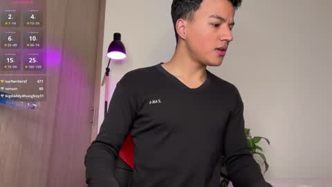 Snapshot of george_cams1 chatting on 02-03-25, 03:09 Jorge online show from 02-03-25, 03:09