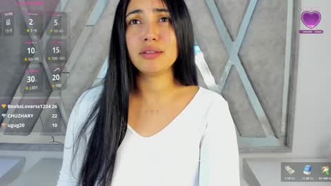Snapshot of ghanimastrom chatting on 01-17-25, 12:42 Danna Astrom online show from 01-17-25, 12:42
