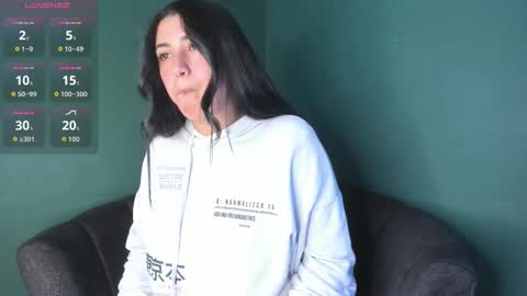 Snapshot of ghanimastrom chatting on 10-22-25, 09:47 Danna Astrom online show from 10-22-25, 09:47