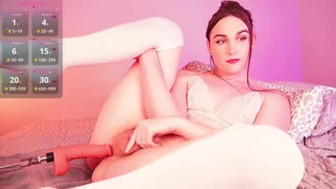 Snapshot of ghoulbunny chatting on 12-22-25, 02:08 Bunny online show from 12-22-25, 02:08