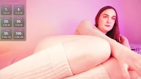 Snapshot of ghoulbunny chatting on 02-05-26, 09:19 Bunny online show from 02-05-26, 09:19