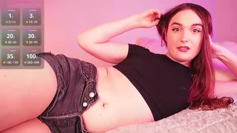 Snapshot of ghoulbunny chatting on 02-22-26, 02:02 Bunny online show from 02-22-26, 02:02