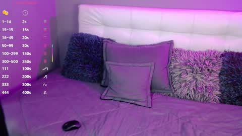 Snapshot of ginger69crush chatting on 09-21-25, 03:41 GingerIndependent Model online show from 09-21-25, 03:41