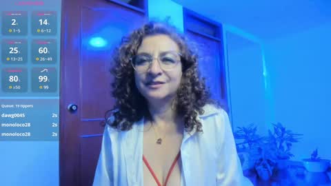 gloriacrespo online show from 01-02-25, 03:58