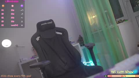 Snapshot of glorikitty chatting on 01-25-25, 07:07 Sasha online show from 01-25-25, 07:07