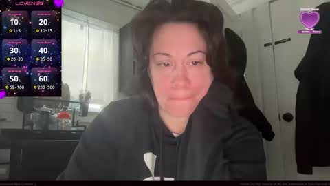 GoddessJayla Star online show from 02-11-26, 01:16