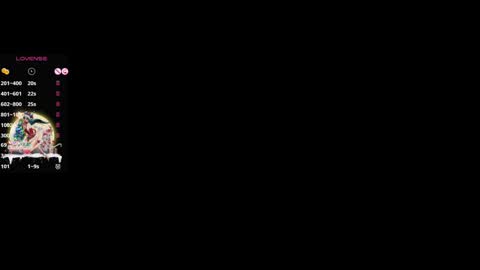 Zuly online show from 12-27-24, 08:28