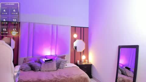 Zuly online show from 01-15-25, 12:30