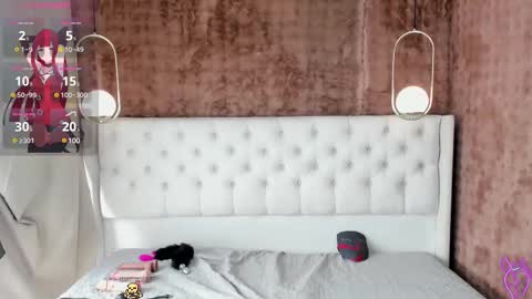 Snapshot of hakurukushka chatting on 02-21-25, 08:16 Haku Please help me with your thumbs up its important  online show from 02-21-25, 08:16