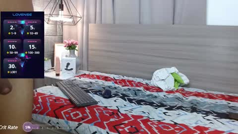 Snapshot of haroldxl chatting on 02-28-25, 01:05 IM HAROLD online show from 02-28-25, 01:05