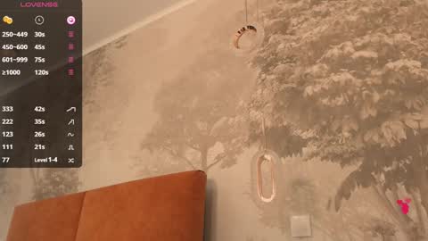 Hiaru online show from 02-25-25, 04:24