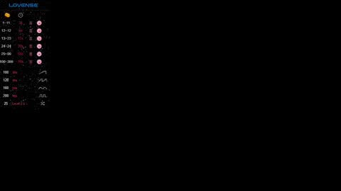 highenough_queen online show from 12-20-24, 09:11