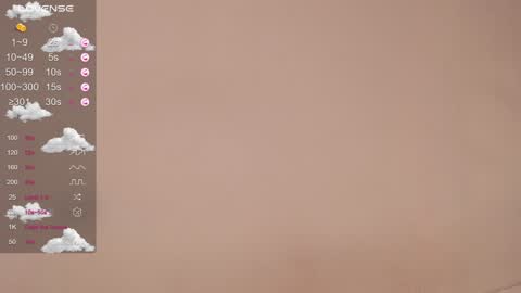 Lisa online show from 01-19-25, 02:38