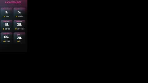 Sofi online show from 01-16-25, 02:51