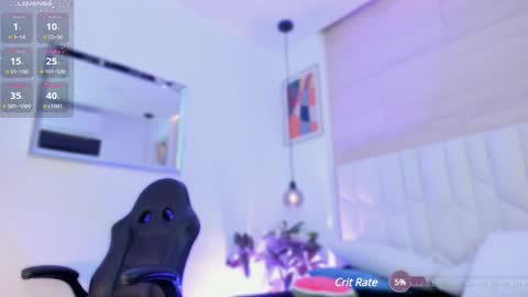 io_chie_ online show from 02-28-25, 07:05