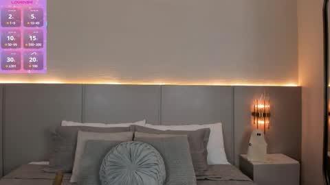 Isa online show from 10-23-25, 02:22