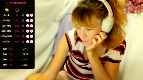 Snapshot of its_lily chatting on 01-06-25, 02:26 Lily online show from 01-06-25, 02:26