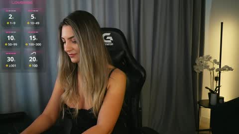 izy bellee online show from 01-30-25, 10:08