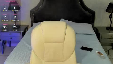 Snapshot of jackblanco_ chatting on 09-29-25, 04:06 Jack White online show from 09-29-25, 04:06