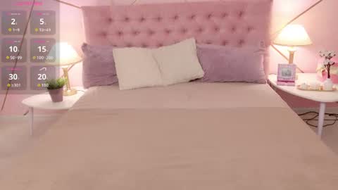 Snapshot of jade_plaress chatting on 07-24-26, 08:23 Erica 3 online show from 07-24-26, 08:23