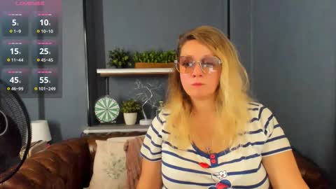 Snapshot of jessica_foxie chatting on 09-12-25, 08:14 Jessica online show from 09-12-25, 08:14