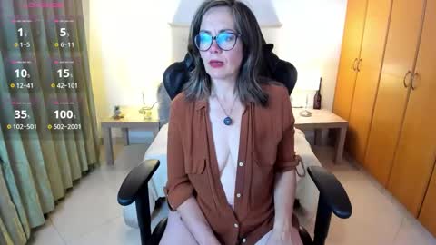 Fernanda online show from 11-05-25, 02:44