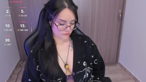 jxssicax online show from 12-21-25, 01:46