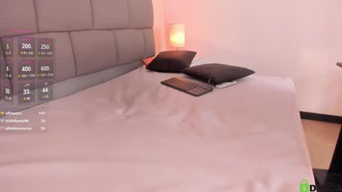 Snapshot of kailyn_1 chatting on 01-30-25, 12:50 Kailyn online show from 01-30-25, 12:50