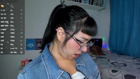 Ill be on at sunday see u Lynn  Could u help me to reach 100 Thmbs upp plssss   Independent girl 3 online show from 01-16-25, 02:51