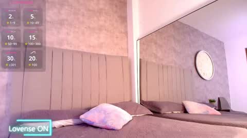 Karla online show from 09-28-25, 01:00