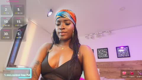 Snapshot of karol_scott1 chatting on 01-31-25, 09:16 KAROL SCOTT online show from 01-31-25, 09:16