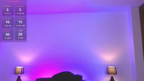 kasey online show from 01-08-26, 06:10