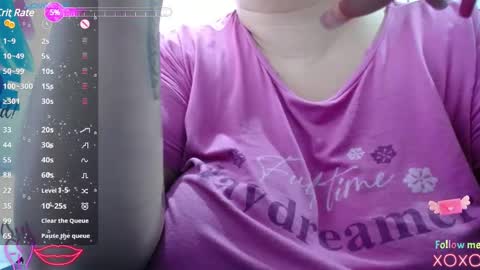 kathybigboobsbbw_ online show from 02-02-25, 06:10